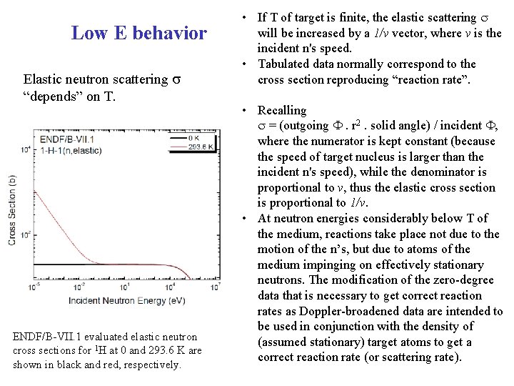 Low E behavior Elastic neutron scattering s “depends” on T. ENDF/B-VII. 1 evaluated elastic Low E behavior Elastic neutron scattering s “depends” on T. ENDF/B-VII. 1 evaluated elastic