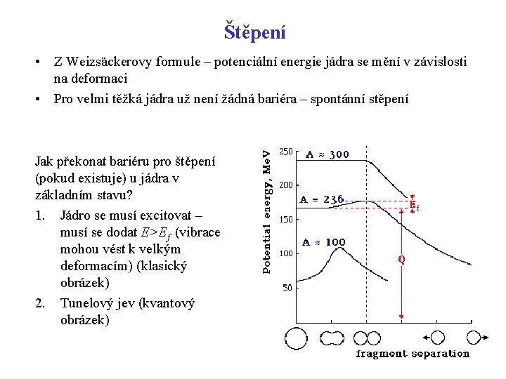Štěpení • Z Weizsäckerovy formule – potenciální energie jádra se mění v závislosti na Štěpení • Z Weizsäckerovy formule – potenciální energie jádra se mění v závislosti na