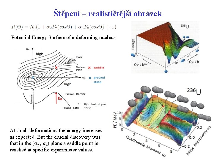 Štěpení – realističtější obrázek Potential Energy Surface of a deforming nucleus At small deformations Štěpení – realističtější obrázek Potential Energy Surface of a deforming nucleus At small deformations