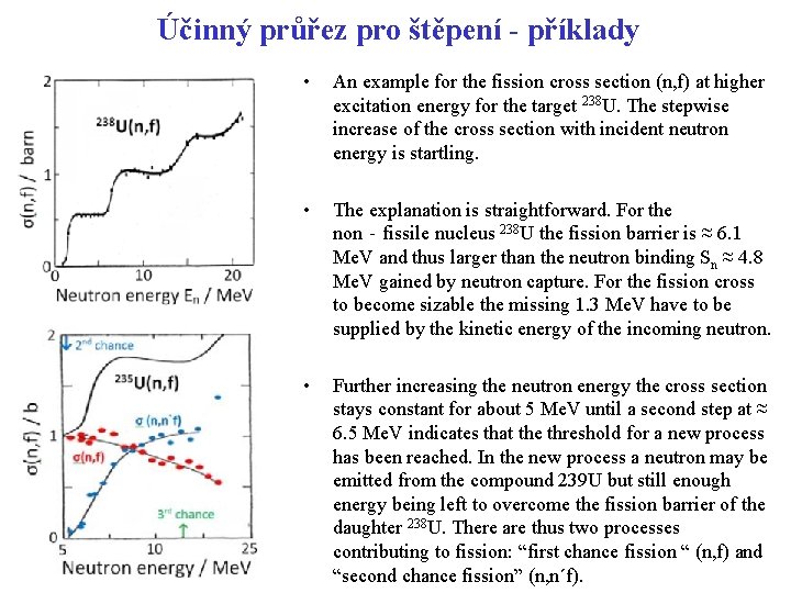 Účinný průřez pro štěpení - příklady • An example for the fission cross section Účinný průřez pro štěpení - příklady • An example for the fission cross section