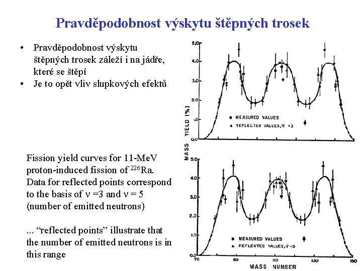 Pravděpodobnost výskytu štěpných trosek • Pravděpodobnost výskytu štěpných trosek záleží i na jádře, které Pravděpodobnost výskytu štěpných trosek • Pravděpodobnost výskytu štěpných trosek záleží i na jádře, které