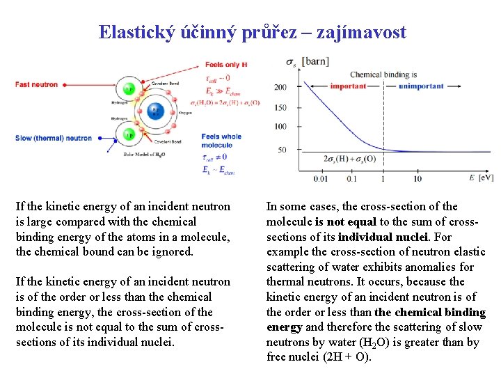 Elastický účinný průřez – zajímavost If the kinetic energy of an incident neutron is Elastický účinný průřez – zajímavost If the kinetic energy of an incident neutron is
