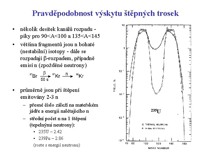 Pravděpodobnost výskytu štěpných trosek • několik desítek kanálů rozpadu - píky pro 90<A<100 a Pravděpodobnost výskytu štěpných trosek • několik desítek kanálů rozpadu - píky pro 90<A<100 a