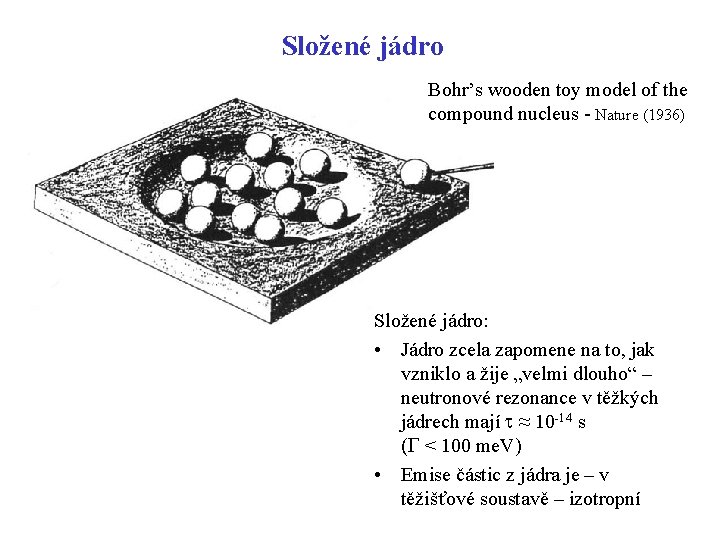 Složené jádro Bohr’s wooden toy model of the compound nucleus - Nature (1936) Složené Složené jádro Bohr’s wooden toy model of the compound nucleus - Nature (1936) Složené
