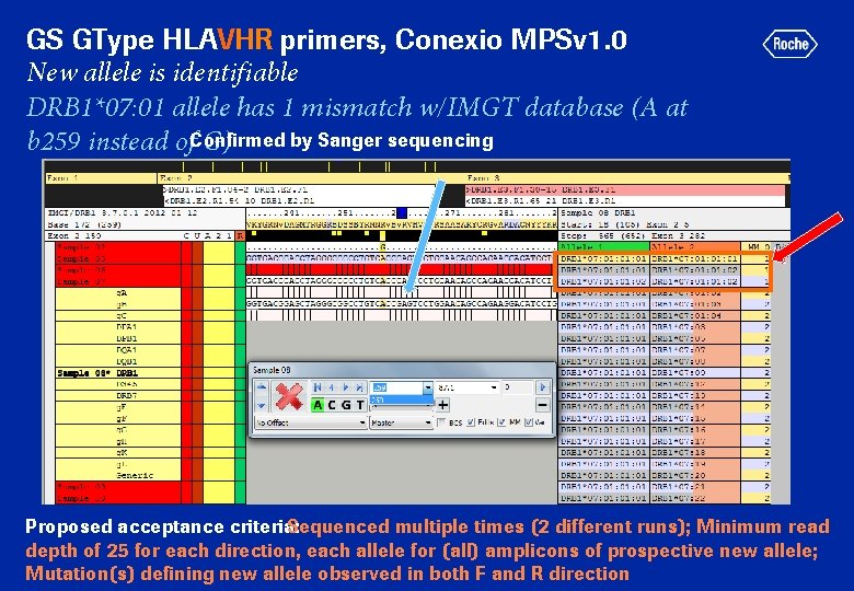 GS GType HLAVHR primers, Conexio MPSv 1. 0 New allele is identifiable DRB 1*07: