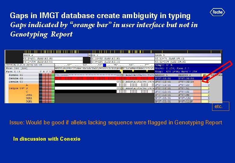 Gaps in IMGT database create ambiguity in typing Gaps indicated by “orange bar” in
