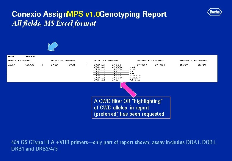 Conexio Assign. MPS v 1. 0 Genotyping Report All fields, MS Excel format A