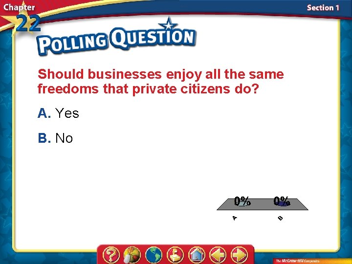 Should businesses enjoy all the same freedoms that private citizens do? A. Yes B.