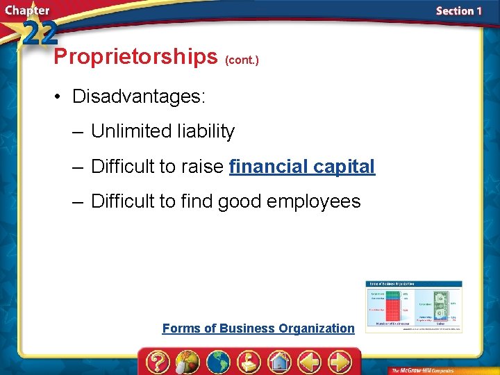 Proprietorships (cont. ) • Disadvantages: – Unlimited liability – Difficult to raise financial capital