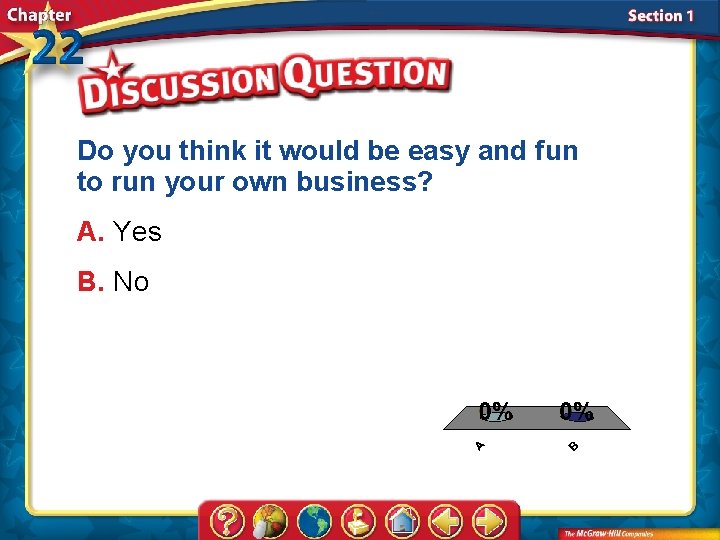 Do you think it would be easy and fun to run your own business?