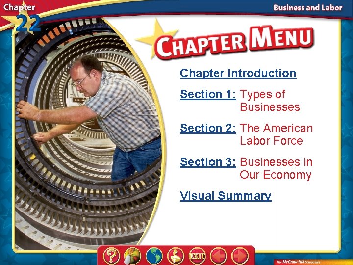 Chapter Introduction Section 1: Types of Businesses Section 2: The American Labor Force Section