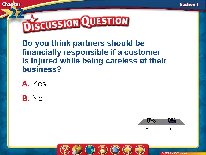 Do you think partners should be financially responsible if a customer is injured while