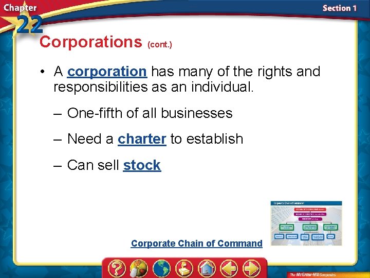 Corporations (cont. ) • A corporation has many of the rights and responsibilities as