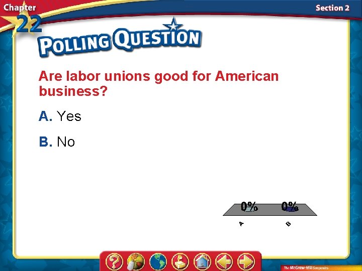 Are labor unions good for American business? A. Yes B. No A. A B.