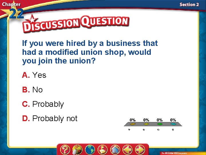 If you were hired by a business that had a modified union shop, would