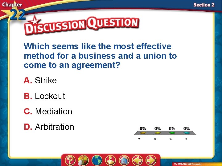 Which seems like the most effective method for a business and a union to
