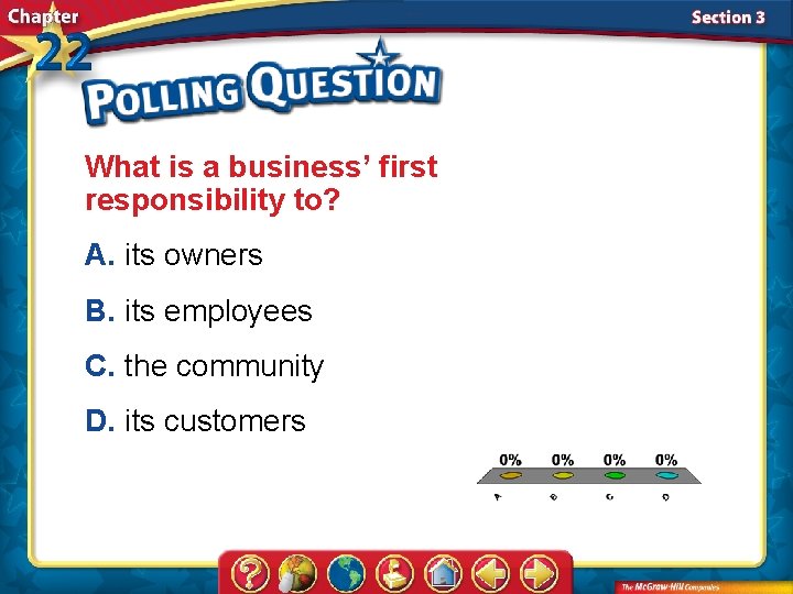 What is a business’ first responsibility to? A. its owners B. its employees C.