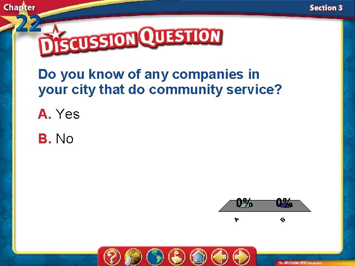 Do you know of any companies in your city that do community service? A.