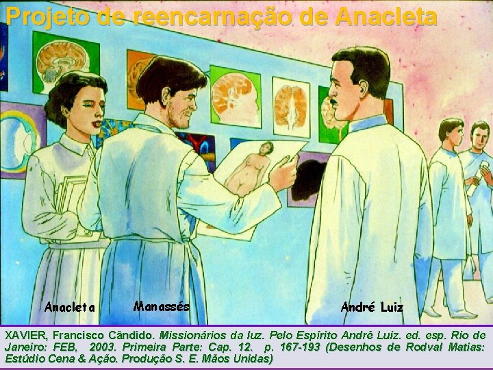 Projeto de reencarnação de Anacleta Manassés André Luiz XAVIER, Francisco Cândido. Missionários da luz.