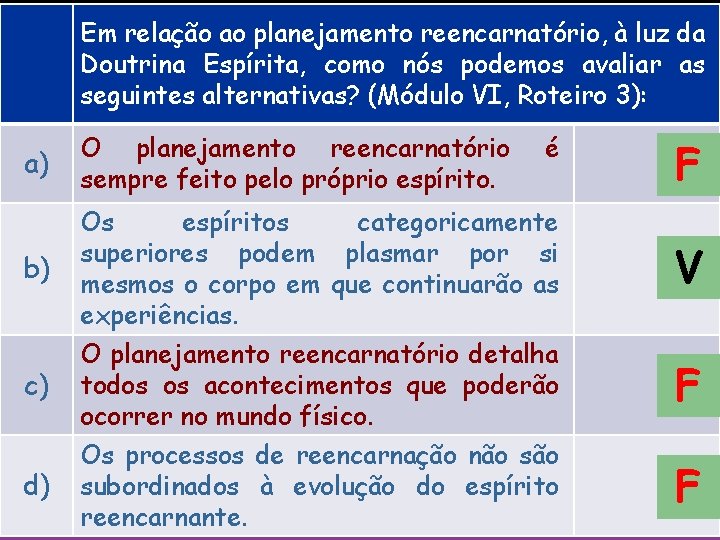 Em relação ao planejamento reencarnatório, à luz da Doutrina Espírita, como nós podemos avaliar