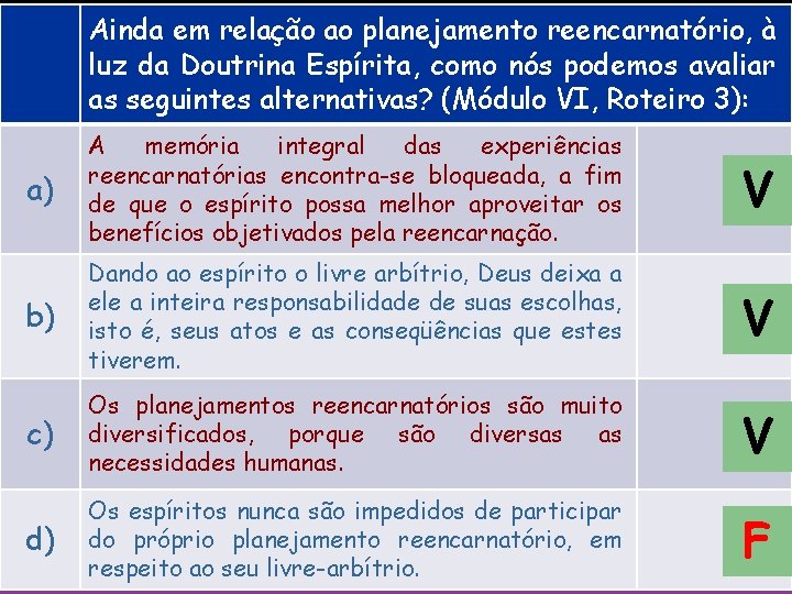 Ainda em relação ao planejamento reencarnatório, à luz da Doutrina Espírita, como nós podemos