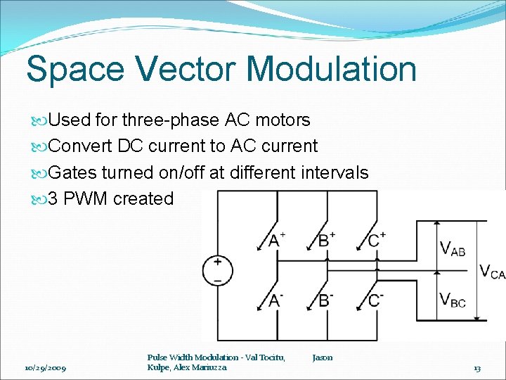 Space Vector Modulation Used for three-phase AC motors Convert DC current to AC current