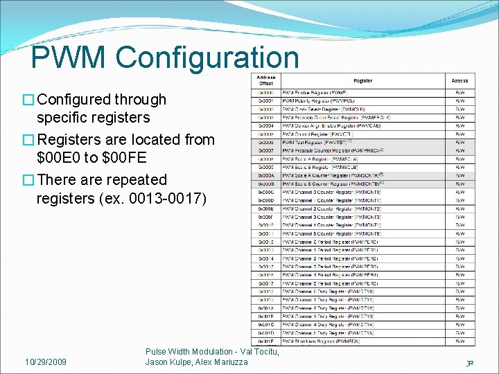 PWM Configuration �Configured through specific registers �Registers are located from $00 E 0 to