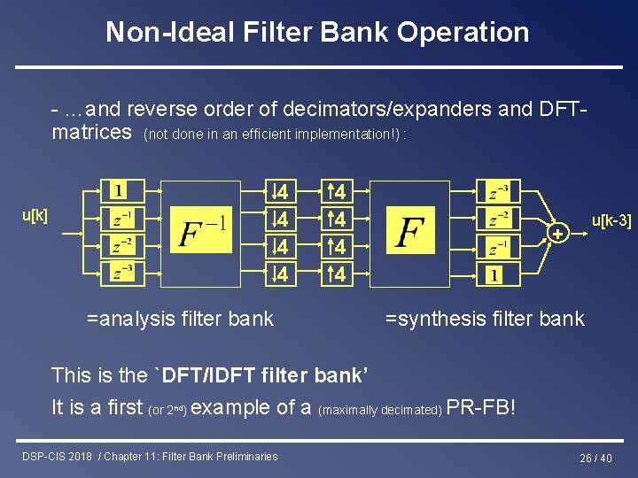 Non-Ideal Filter Bank Operation - …and reverse order of decimators/expanders and DFTmatrices (not done