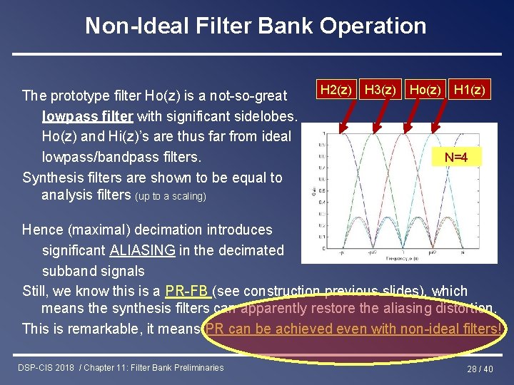 Non-Ideal Filter Bank Operation The prototype filter Ho(z) is a not-so-great lowpass filter with