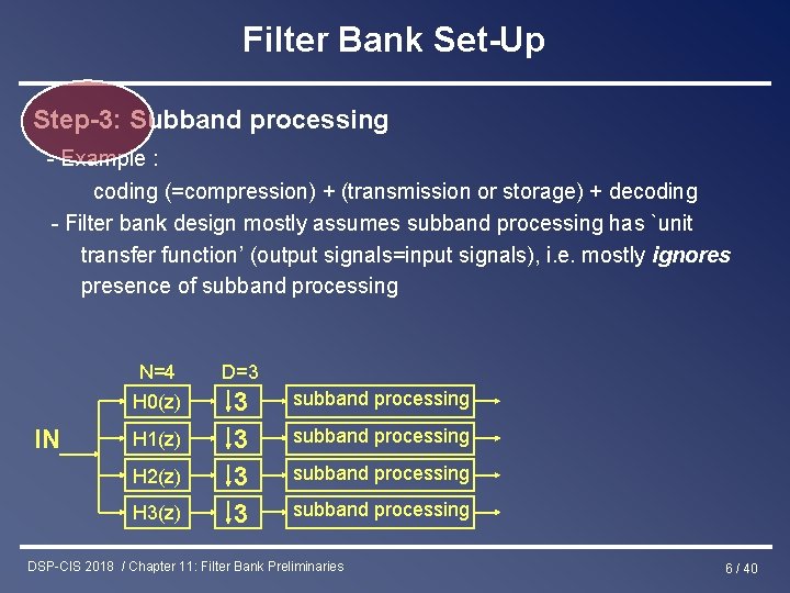 Filter Bank Set-Up Step-3: Subband processing - Example : coding (=compression) + (transmission or