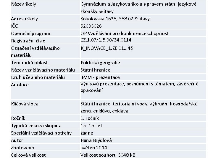 Název školy Adresa školy IČO Operační program Registrační číslo Označení vzdělávacího materiálu Tematická oblast