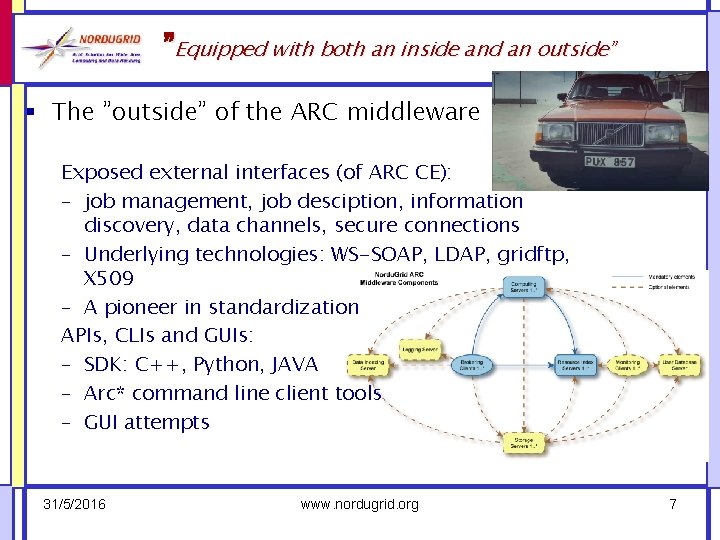 ”Equipped with both an inside and an outside” § The ”outside” of the ARC