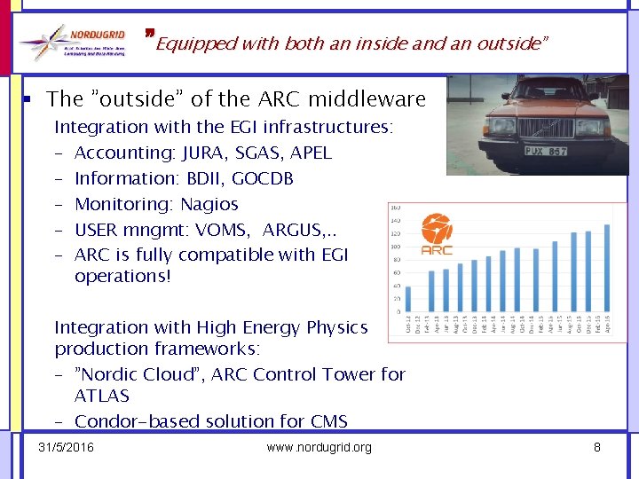 ”Equipped with both an inside and an outside” § The ”outside” of the ARC