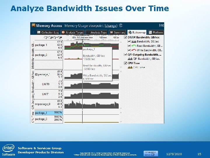 Memory Access analysis in VTune 2016 Dmitry Ryabtsev