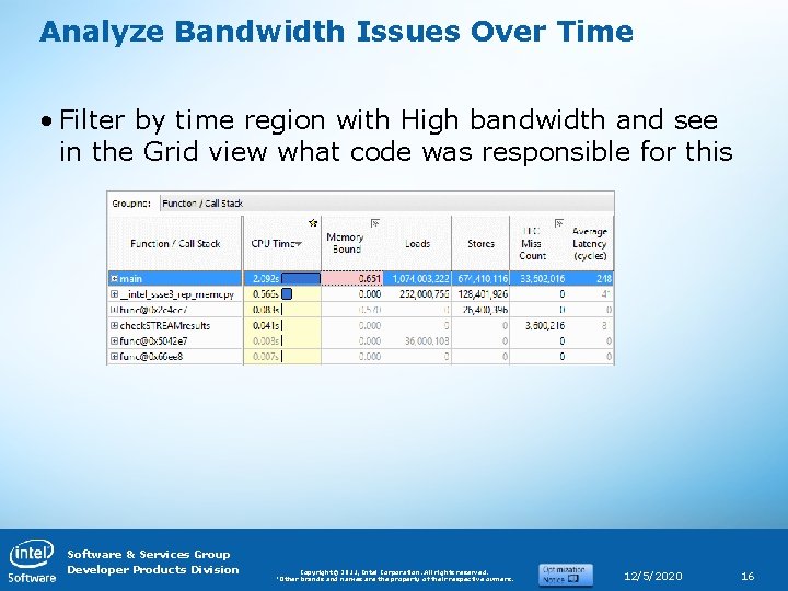 Memory Access analysis in VTune 2016 Dmitry Ryabtsev