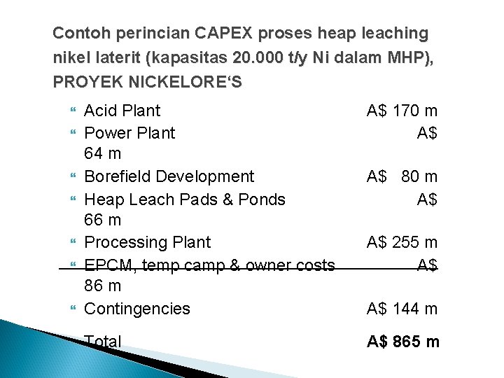 Contoh perincian CAPEX proses heap leaching nikel laterit (kapasitas 20. 000 t/y Ni dalam