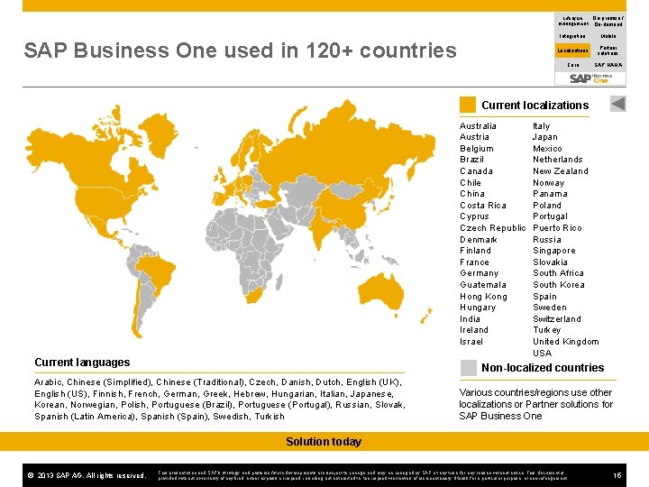 On-premise / Lifecycle management On-demand SAP Business One used in 120+ countries Integration Mobile