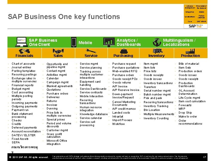 On-premise / Lifecycle management On-demand SAP Business One key functions SAP Business One Client