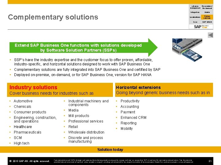 On-premise / Lifecycle management On-demand Complementary solutions Integration Mobile Localizations Partner solutions Core SAP