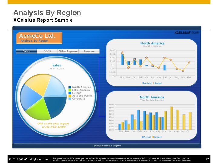 Analysis By Region XCelsius Report Sample © 2013 SAP AG. All rights reserved. This