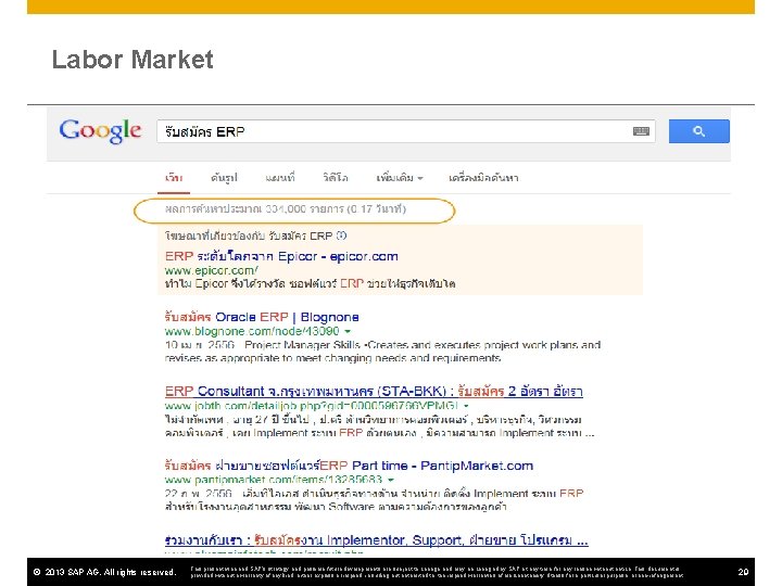 Labor Market © 2013 SAP AG. All rights reserved. This presentation and SAP‘s strategy
