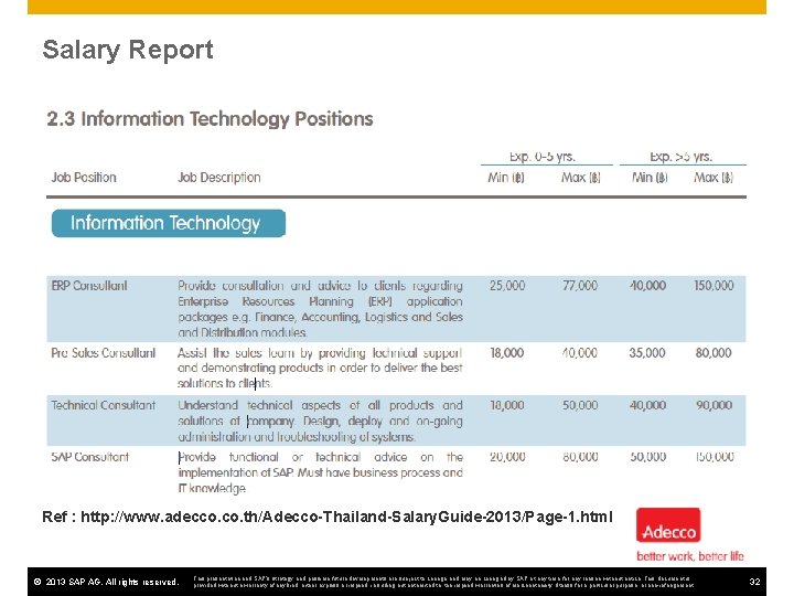 Salary Report Ref : http: //www. adecco. th/Adecco-Thailand-Salary. Guide-2013/Page-1. html © 2013 SAP AG.