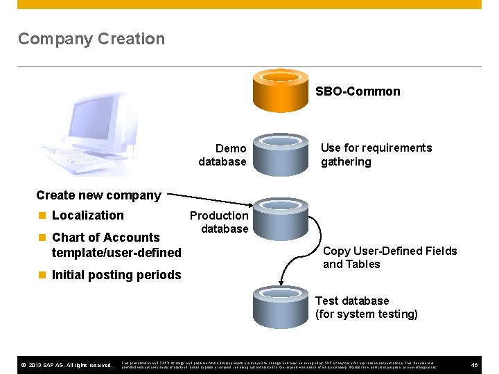 Company Creation SBO-Common Demo database Use for requirements gathering Create new company n Localization