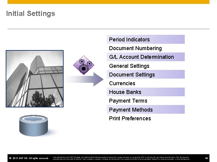 Initial Settings Period Indicators Document Numbering G/L Account Determination General Settings Document Settings Currencies