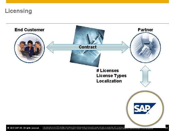 Licensing End Customer Partner Contract # Licenses License Types Localization © 2013 SAP AG.