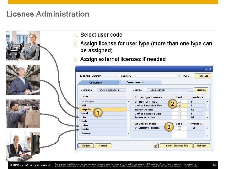 License Administration 1. Select user code 2. Assign license for user type (more than