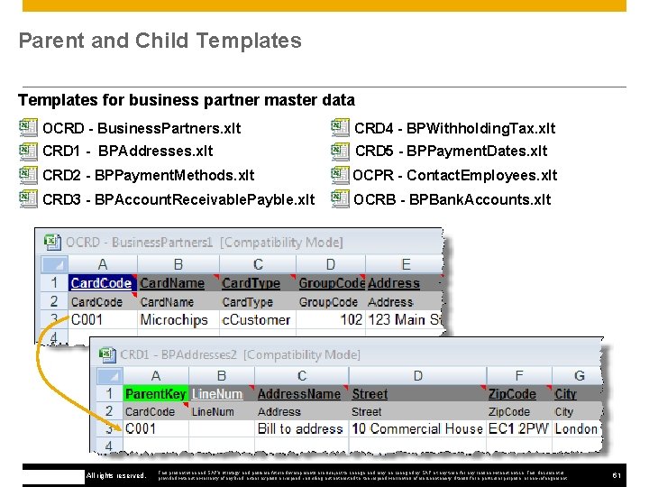 Parent and Child Templates for business partner master data OCRD - Business. Partners. xlt