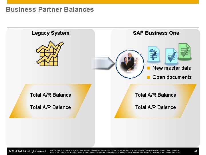 Business Partner Balances Legacy System SAP Business One n New master data n Open