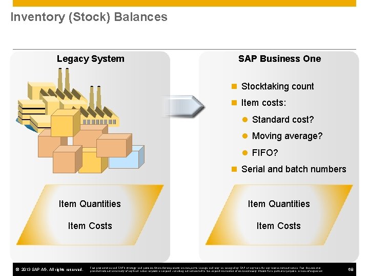 Inventory (Stock) Balances Legacy System SAP Business One n Stocktaking count n Item costs: