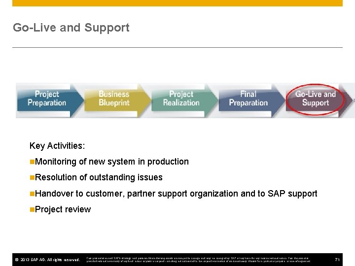 Go-Live and Support Key Activities: n. Monitoring of new system in production n. Resolution